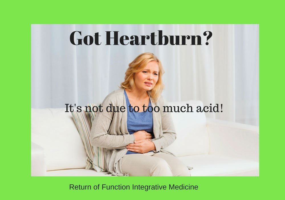 Acid Reflux is NOT Due to Too Much Acid